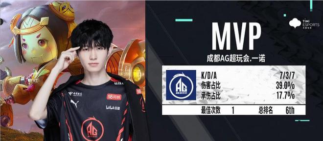 Rekkles分享做客LEC解说席照片：纯白发型，大黑臂注目